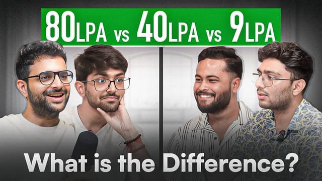 Startup Lessons: What I Learned Building My First Product